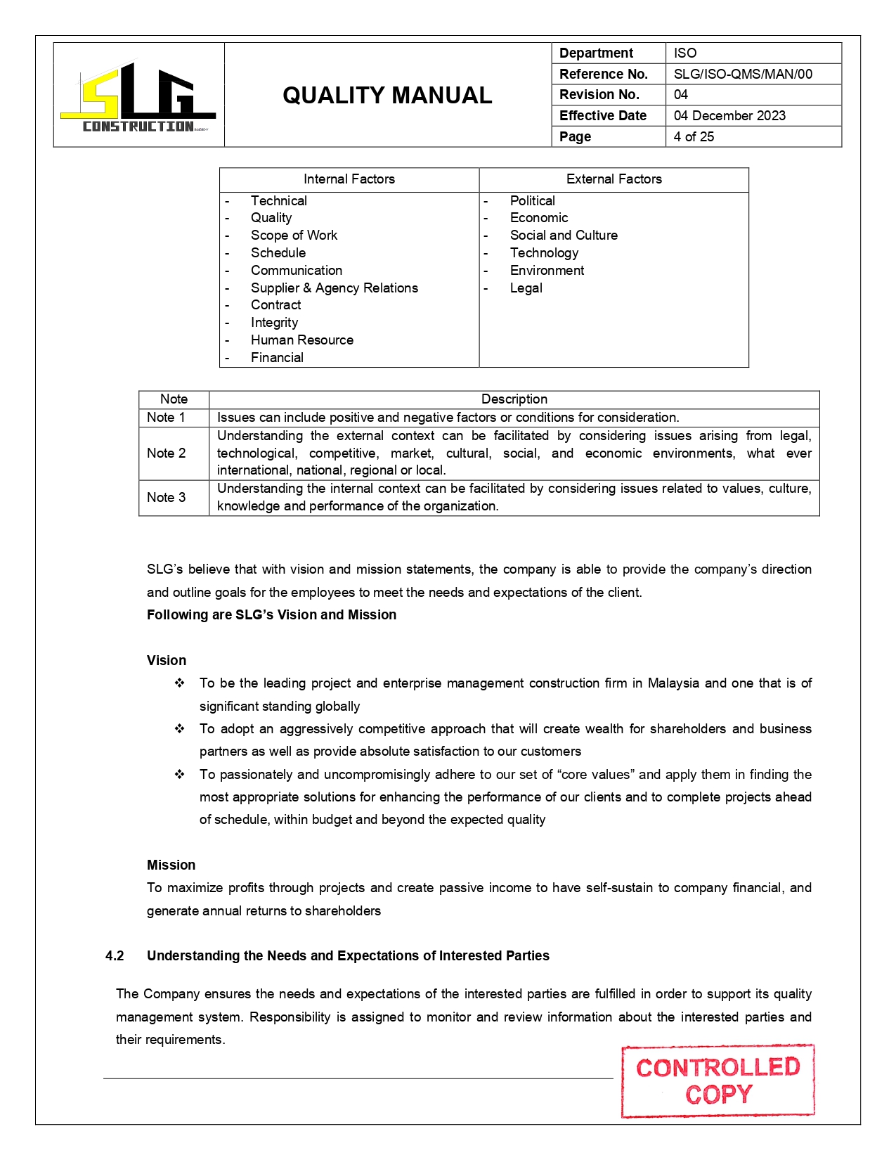 QMS Manual Page 6